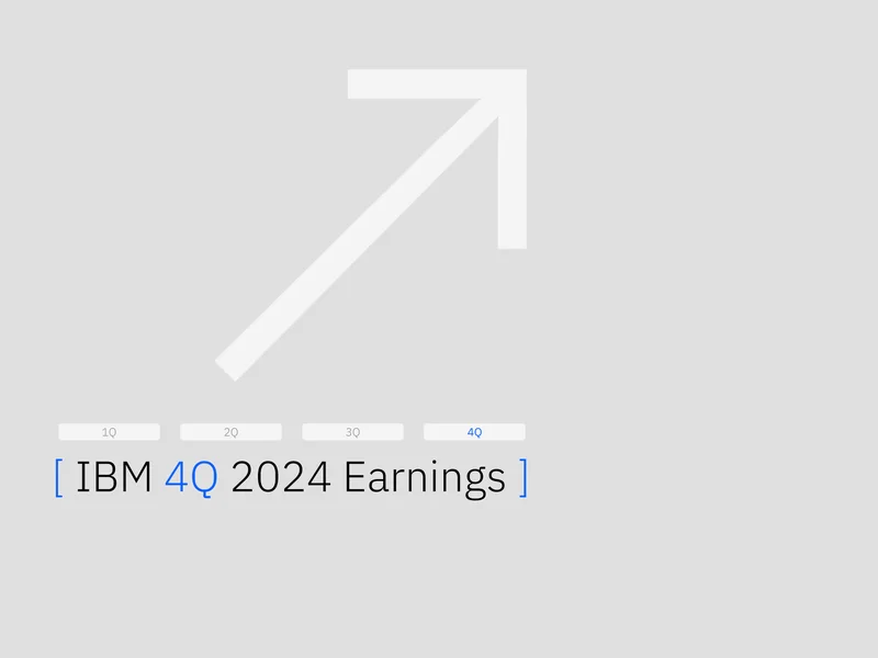 IBM Stock: Price Analysis and Its Place in the Market