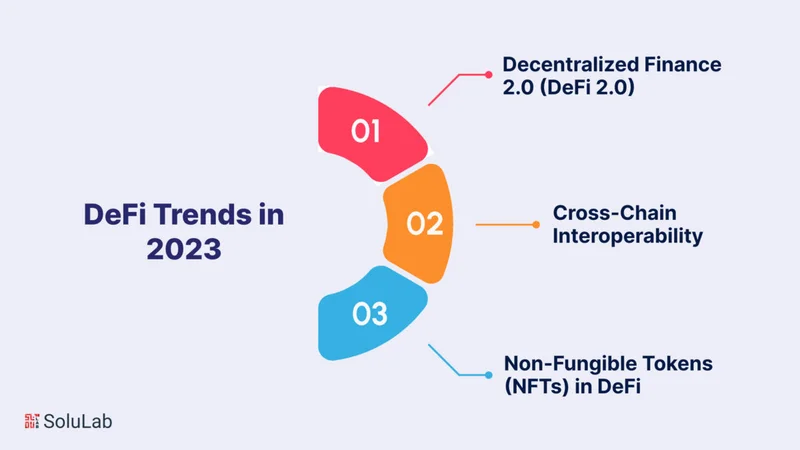 Why DeFi's Post-Crash Is 2025's Greatest Opportunity (r/DeFi)