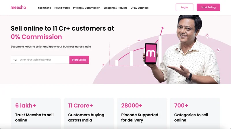 Debt & AI: The Truth About Meesho's Growth